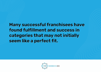 Does Your MBTI Type Align With Your Franchise Goals? Explore the Connection!