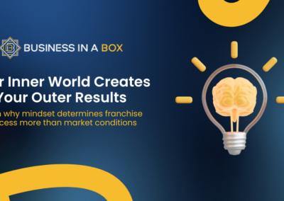 The Franchise Owner’s Mindset and How Your Inner World Creates Your Business Success