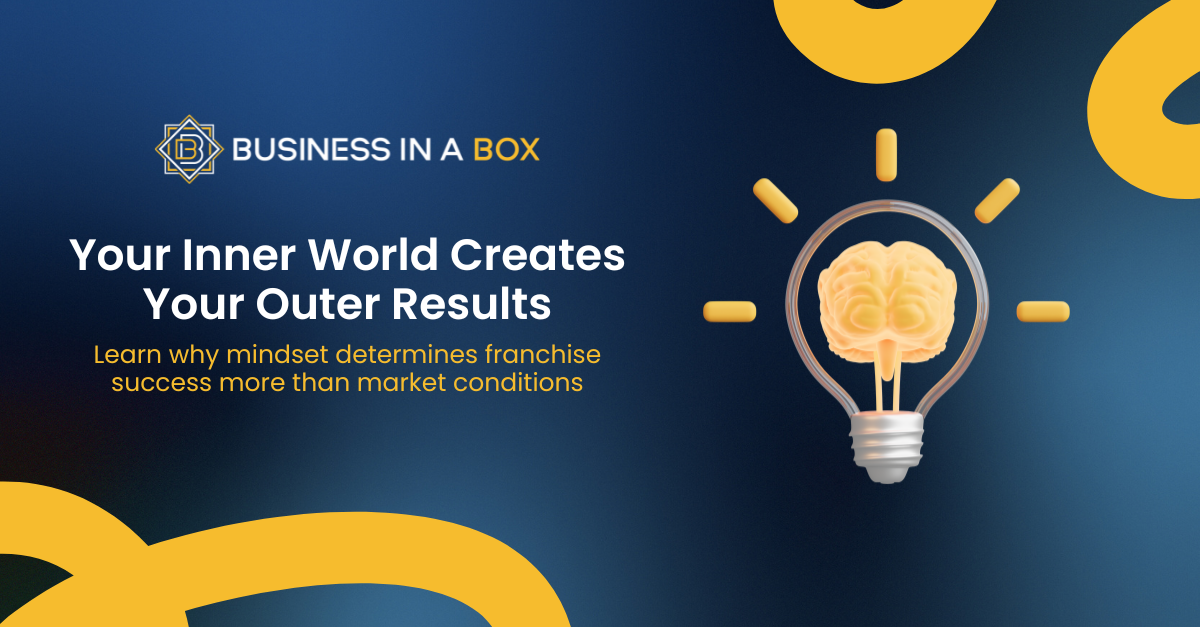 The Franchise Owner's Mindset and How Your Inner World Creates Your Business Success | Franchising | Business In A Box Franchising | John Balkhi