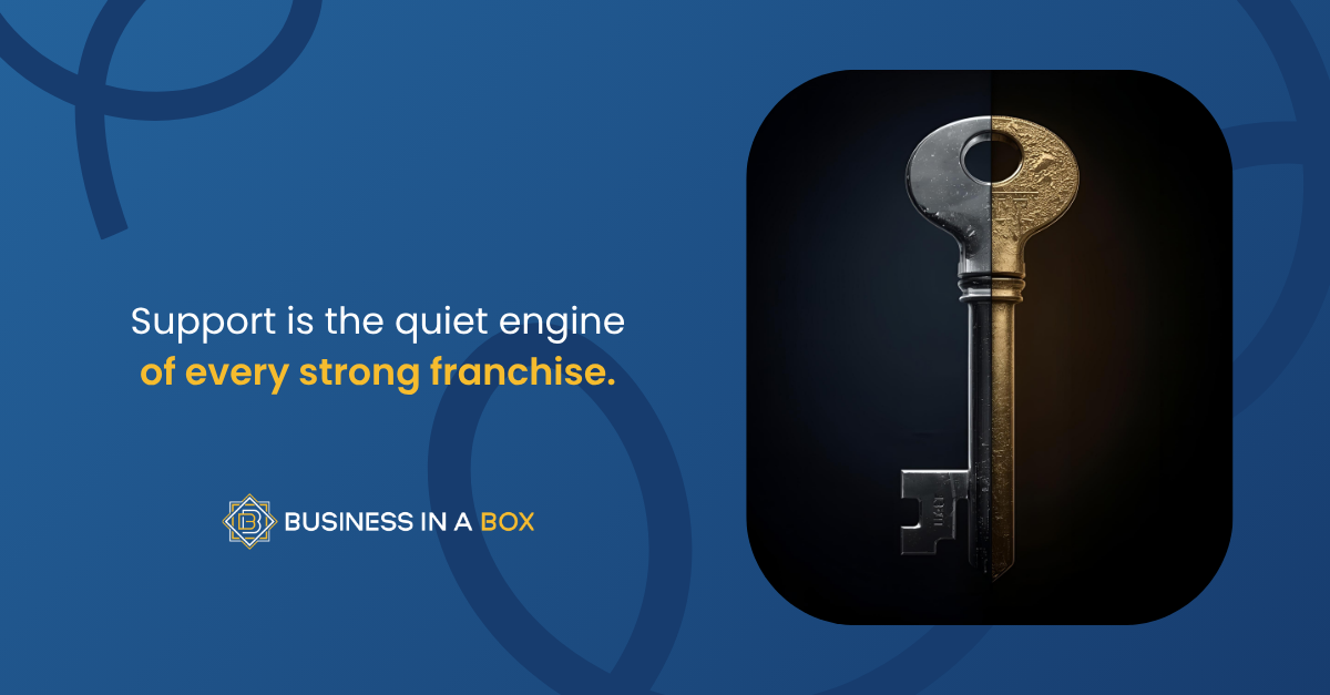 The Support Every New Franchise Owner Should Look For Before Signing | Franchising | Business In A Box Franchising | John Balkhi The Support Every New Franchise Owner Should Look For Before Signing | Franchising | Business In A Box Franchising | John Balkhi