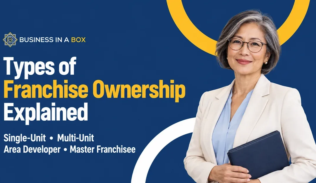 Types of Franchise Ownership: Single-Unit, Multi-Unit, Area Developer, and Master Franchisee