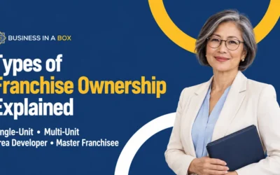 Types of Franchise Ownership: Single-Unit, Multi-Unit, Area Developer, and Master Franchisee