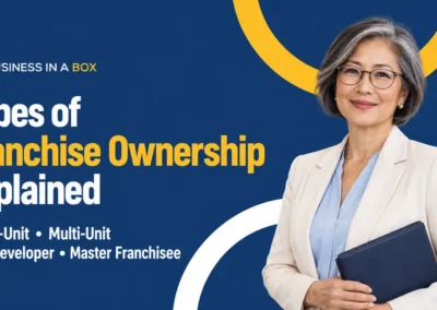 Types of Franchise Ownership: Single-Unit, Multi-Unit, Area Developer, and Master Franchisee